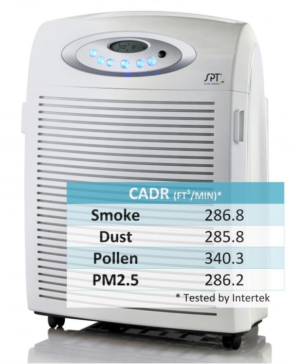 Sunpentown AC-9966 DC-Motor HEPA Air Cleaner with Plasma & VOC Filtration System